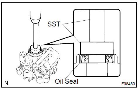 Install vane pump housing oil seal