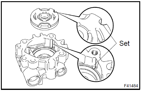 28. INSTALL VANE PUMP CAM RING