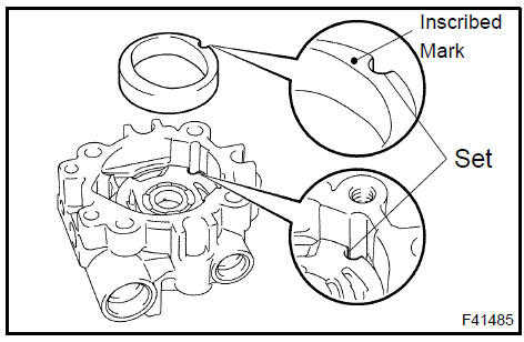 Install vane pump cam ring