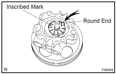 d. Using a snap ring expander, install a new vane pump