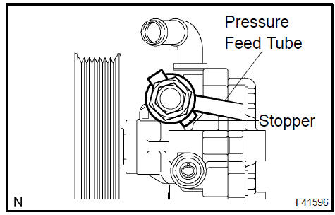  Connect pressure feed tube assy