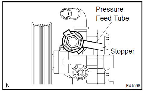  Connect pressure feed tube assy