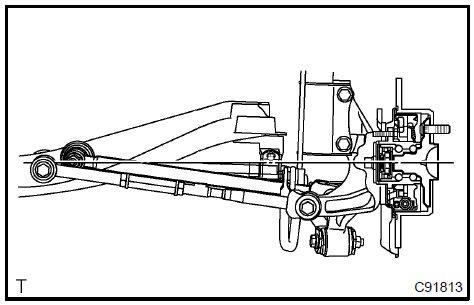 Stabilize suspension