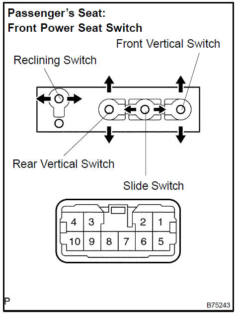 3. INSPECT POWER SEAT SWITCH ASSY(LUMBAR