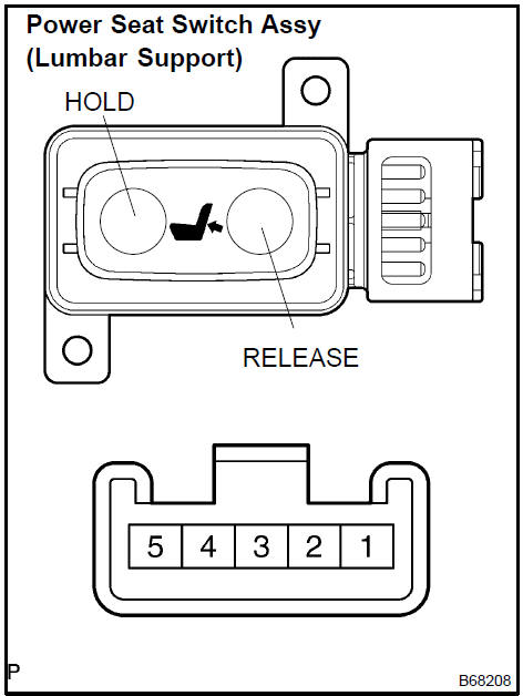 4. INSPECT FRONT SEAT ADJUSTER ASSY