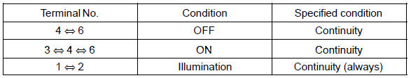 If the continuity is not as specified, replace the seat heater