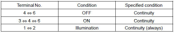 If the continuity is not as specified, replace the seat heater