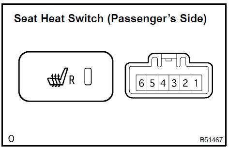 2. INSPECT FRONT SEAT CUSHION HEATER ASSY LH