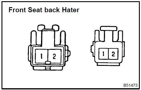 b. Inspect the seat cushion thermostat continuity.