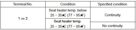 If the continuity is not as specified, replace the seat heater