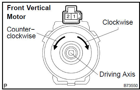 c. Check operation of the rear vertical motor.