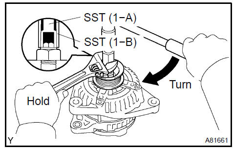 Starting system (1MZ−FE/3MZ−FE)