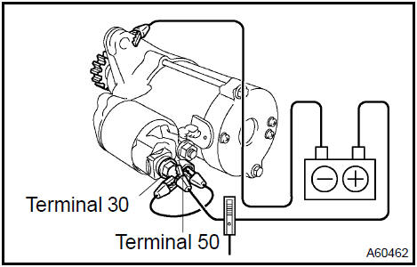 2. INSPECT STARTER RELAY ASSY