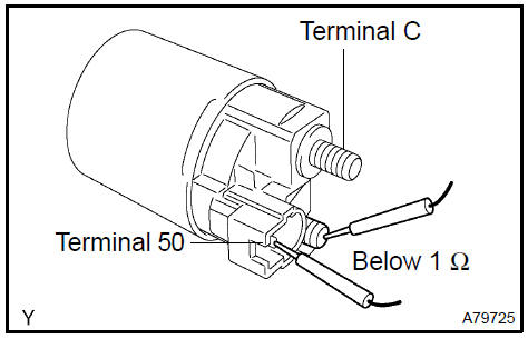 c. Check if the hold−in coil has an open circuit.