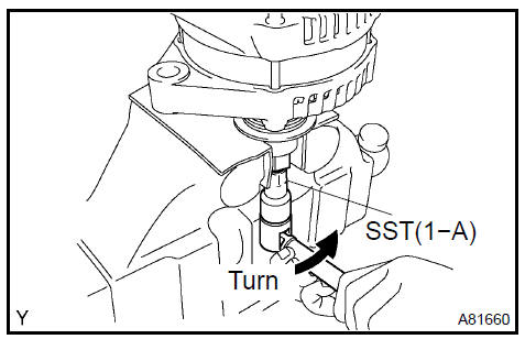 f. Turn SST (1−B) and remove SST (1−A, B).g. Remove the pulley nut and generator pulley.