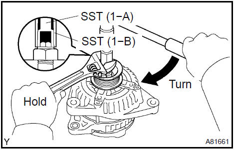 2. REMOVE GENERATOR REAR END COVER