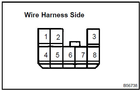 Inspect sliding roof relay and switch