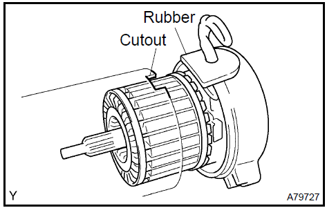 Install starter commutator end frame assy