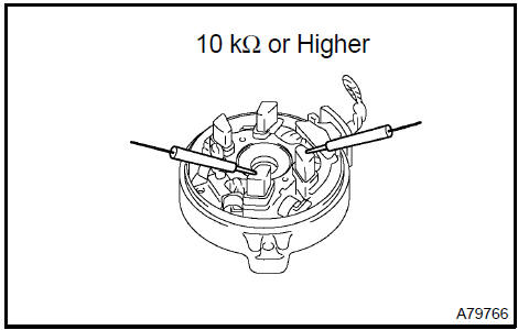 10. INSPECT CLUTCH&BEARING CENTER