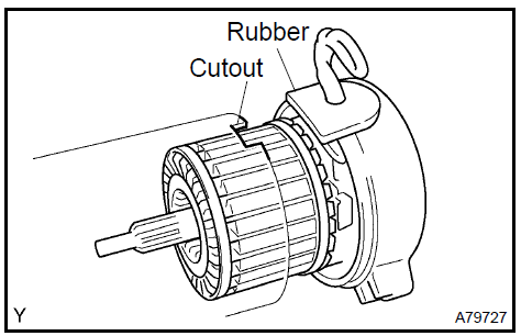  Install starter commutator end frame assy