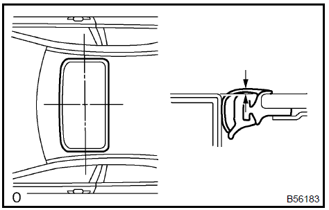 b. Check for a difference in level between the sliding roof