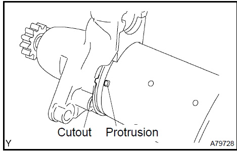 b. Install the field frame with the 2 through bolts.Torque: 6.0