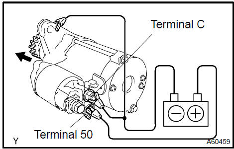 b. Do the hold−in test.