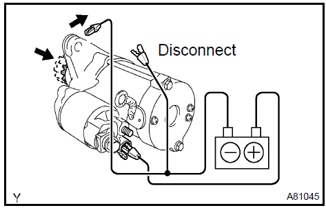 d. Do the no−load performance test.