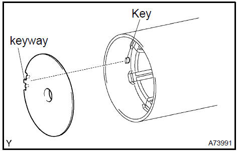 Install starter armature plate