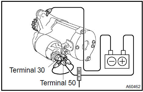 2. INSPECT STARTER RELAY ASSY