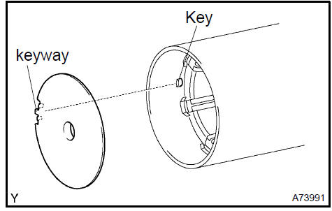 Install starter armature plate