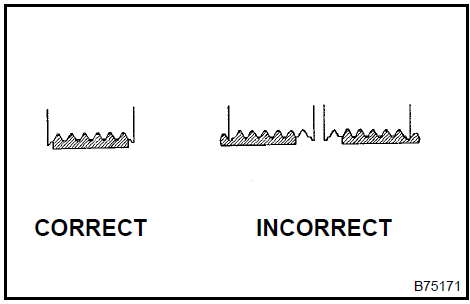 4. VISUALLY CHECK GENERATOR WIRING