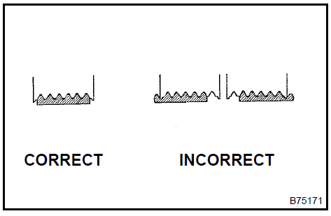 4. VISUALLY CHECK GENERATOR WIRING