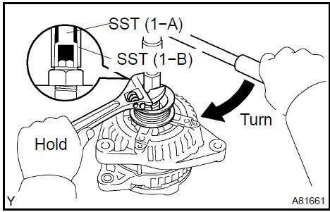 2. REMOVE GENERATOR REAR END COVER