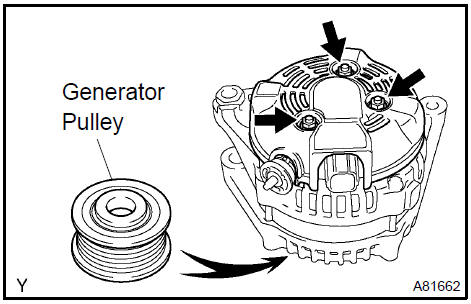 Remove generator rear end cover
