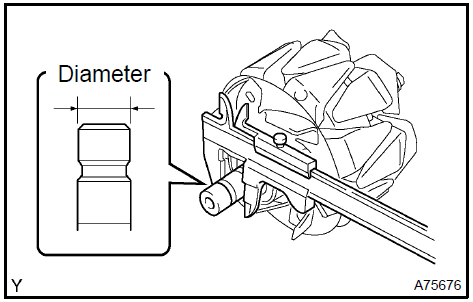 9. INSPECT GENERATOR DRIVE END FRAME BEARING