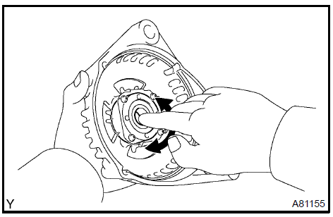  Inspect generator drive end frame bearing