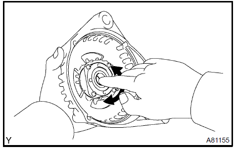 Inspect generator drive end frame bearing