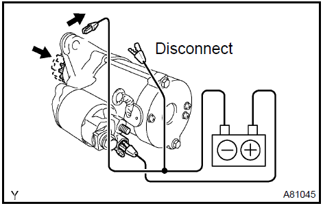 d. Do the no−load performance test.