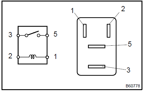  Inspect starter relay assy