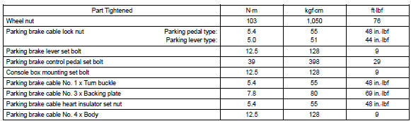 Automatic transmission / transaxle