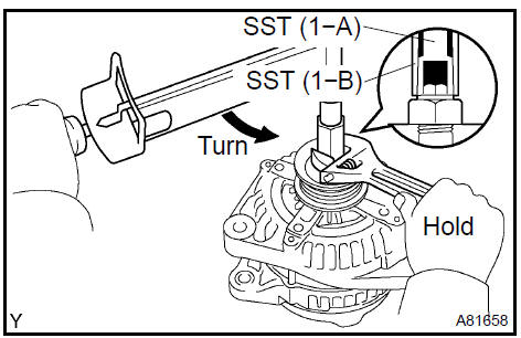 Install generator pulley