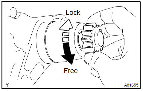 Inspect and adjust clutch & bearing center