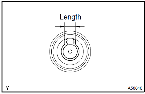 13. INSTALL STARTER COMMUTATOR END FRAME