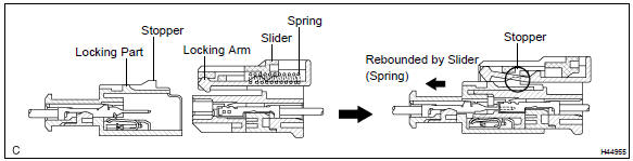 4. Connector lock mechanism 1.: