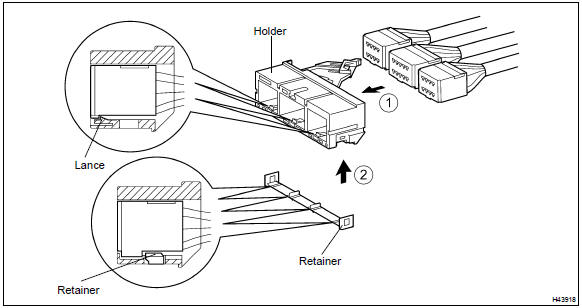 6. Improper connection prevention lock mechanism: