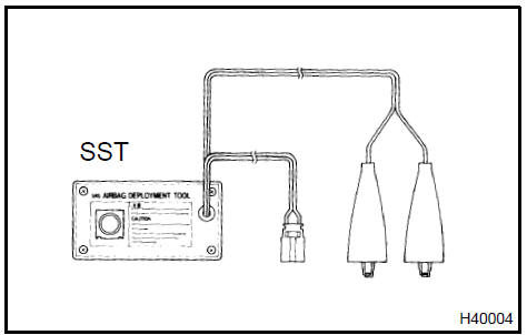 1. DISPOSE OF HORN BUTTON ASSY (WHEN