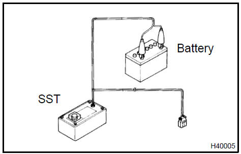 2. Check function of the SST.