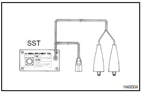 1. DISPOSE OF FRONT SEAT AIRBAG ASSY RH (WHEN