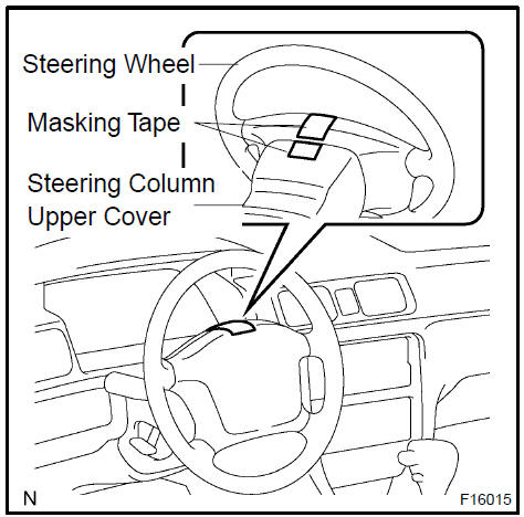 3. Draw a line on the masking tape as shown in the